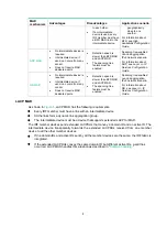 Preview for 14 page of H3C S5150-EI Series Configuration Manual