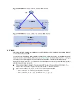 Preview for 16 page of H3C S5150-EI Series Configuration Manual