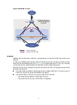 Preview for 17 page of H3C S5150-EI Series Configuration Manual