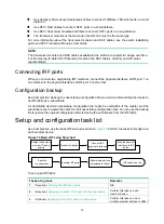 Preview for 19 page of H3C S5150-EI Series Configuration Manual