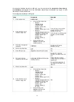 Preview for 23 page of H3C S5150-EI Series Configuration Manual