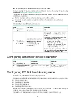 Preview for 25 page of H3C S5150-EI Series Configuration Manual