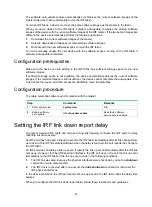 Preview for 28 page of H3C S5150-EI Series Configuration Manual