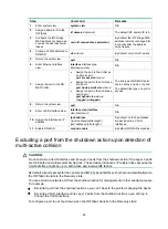 Preview for 34 page of H3C S5150-EI Series Configuration Manual