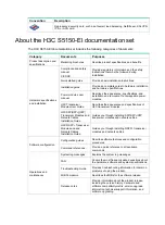 Preview for 5 page of H3C S5150-EI Series Installation Manual