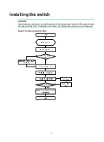 Preview for 12 page of H3C S5150-EI Series Installation Manual