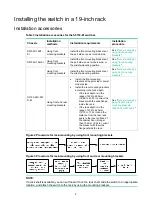 Preview for 13 page of H3C S5150-EI Series Installation Manual