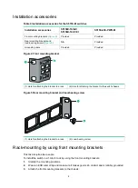 Preview for 14 page of H3C S5150-EI Series Installation Manual