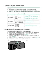 Preview for 30 page of H3C S5150-EI Series Installation Manual