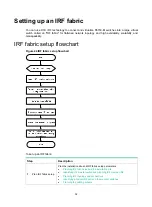 Preview for 40 page of H3C S5150-EI Series Installation Manual