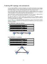 Preview for 42 page of H3C S5150-EI Series Installation Manual