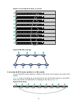 Preview for 44 page of H3C S5150-EI Series Installation Manual