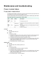 Preview for 47 page of H3C S5150-EI Series Installation Manual