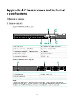 Preview for 50 page of H3C S5150-EI Series Installation Manual