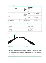 Preview for 61 page of H3C S5150-EI Series Installation Manual