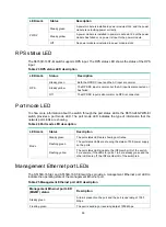 Preview for 63 page of H3C S5150-EI Series Installation Manual