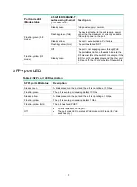 Preview for 65 page of H3C S5150-EI Series Installation Manual