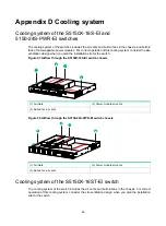 Preview for 66 page of H3C S5150-EI Series Installation Manual