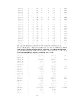 Предварительный просмотр 28 страницы H3C S5150-EI Series Troubleshooting Manual