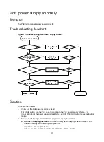 Предварительный просмотр 34 страницы H3C S5150-EI Series Troubleshooting Manual