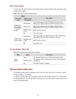 Preview for 25 page of H3C S5500-28 C-EI-DC Installation Manual