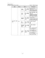 Preview for 17 page of H3C S5500-28C-EI Installation Manual