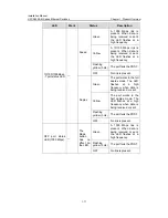 Preview for 18 page of H3C S5500-28C-EI Installation Manual