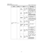 Preview for 24 page of H3C S5500-28C-EI Installation Manual