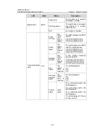 Preview for 31 page of H3C S5500-28C-EI Installation Manual