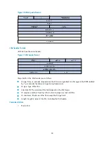 Preview for 85 page of H3C S5500-EI series Configuration Manual