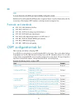 Preview for 90 page of H3C S5500-EI series Configuration Manual