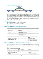 Preview for 112 page of H3C S5500-EI series Configuration Manual