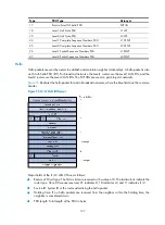 Preview for 154 page of H3C S5500-EI series Configuration Manual