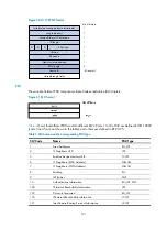 Preview for 158 page of H3C S5500-EI series Configuration Manual