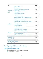 Preview for 162 page of H3C S5500-EI series Configuration Manual