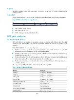 Preview for 210 page of H3C S5500-EI series Configuration Manual