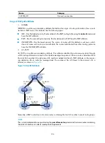 Preview for 211 page of H3C S5500-EI series Configuration Manual