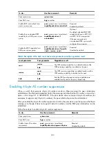 Preview for 240 page of H3C S5500-EI series Configuration Manual