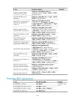 Preview for 249 page of H3C S5500-EI series Configuration Manual