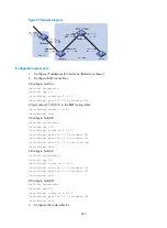 Preview for 262 page of H3C S5500-EI series Configuration Manual