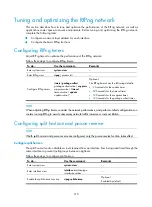 Preview for 287 page of H3C S5500-EI series Configuration Manual