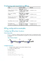 Preview for 290 page of H3C S5500-EI series Configuration Manual