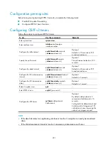 Preview for 308 page of H3C S5500-EI series Configuration Manual