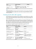 Preview for 358 page of H3C S5500-EI series Configuration Manual