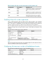 Preview for 359 page of H3C S5500-EI series Configuration Manual