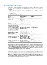 Preview for 422 page of H3C S5500-EI series Configuration Manual