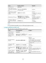 Preview for 425 page of H3C S5500-EI series Configuration Manual