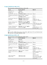 Preview for 427 page of H3C S5500-EI series Configuration Manual