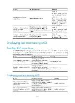 Preview for 428 page of H3C S5500-EI series Configuration Manual