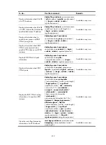 Preview for 429 page of H3C S5500-EI series Configuration Manual